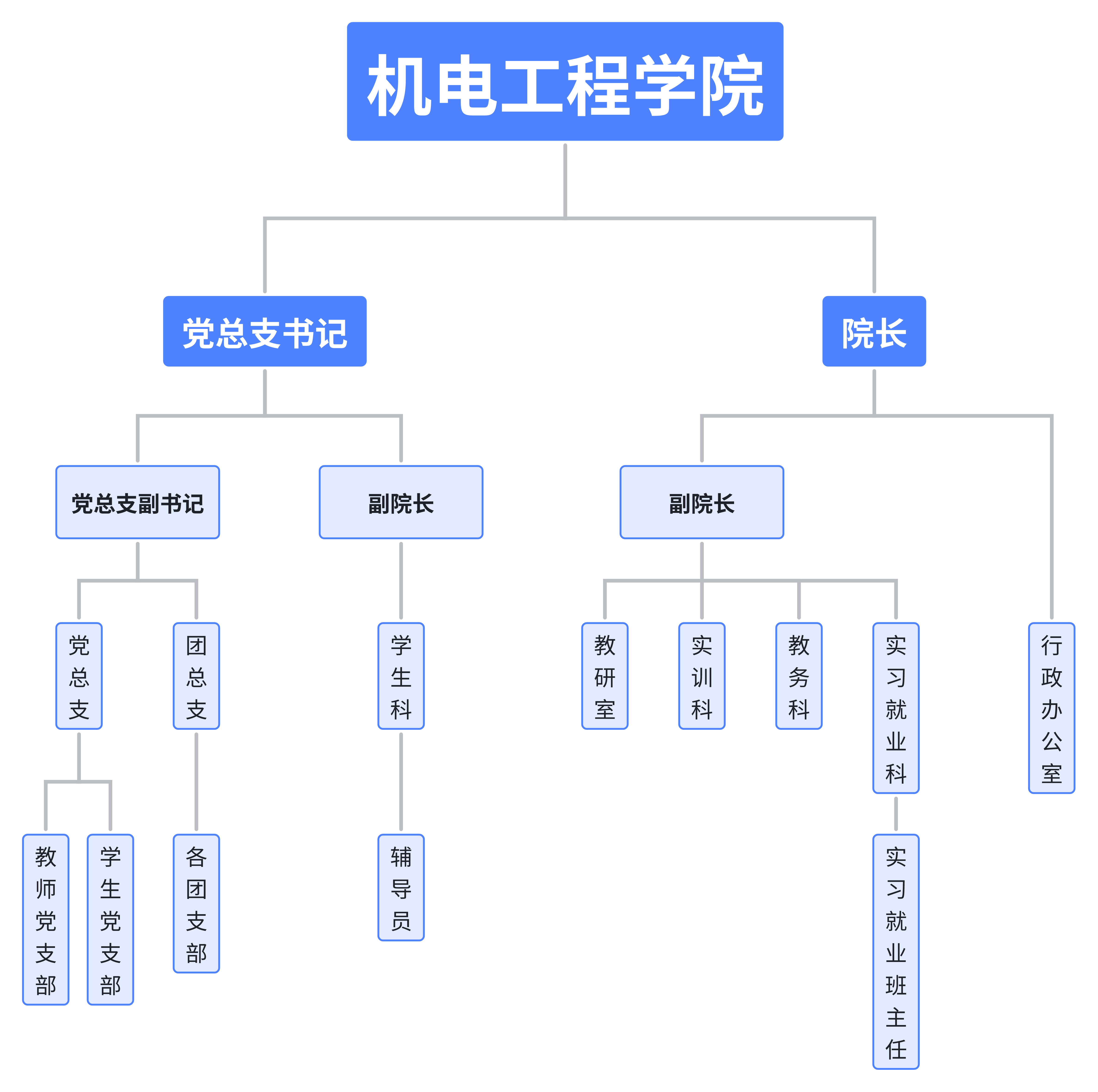 d7432f46-ada9-42e7-84cb-e88d02816dd9.png